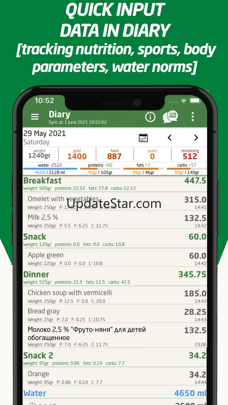 Calorie Counter - SYPB 30 1.55