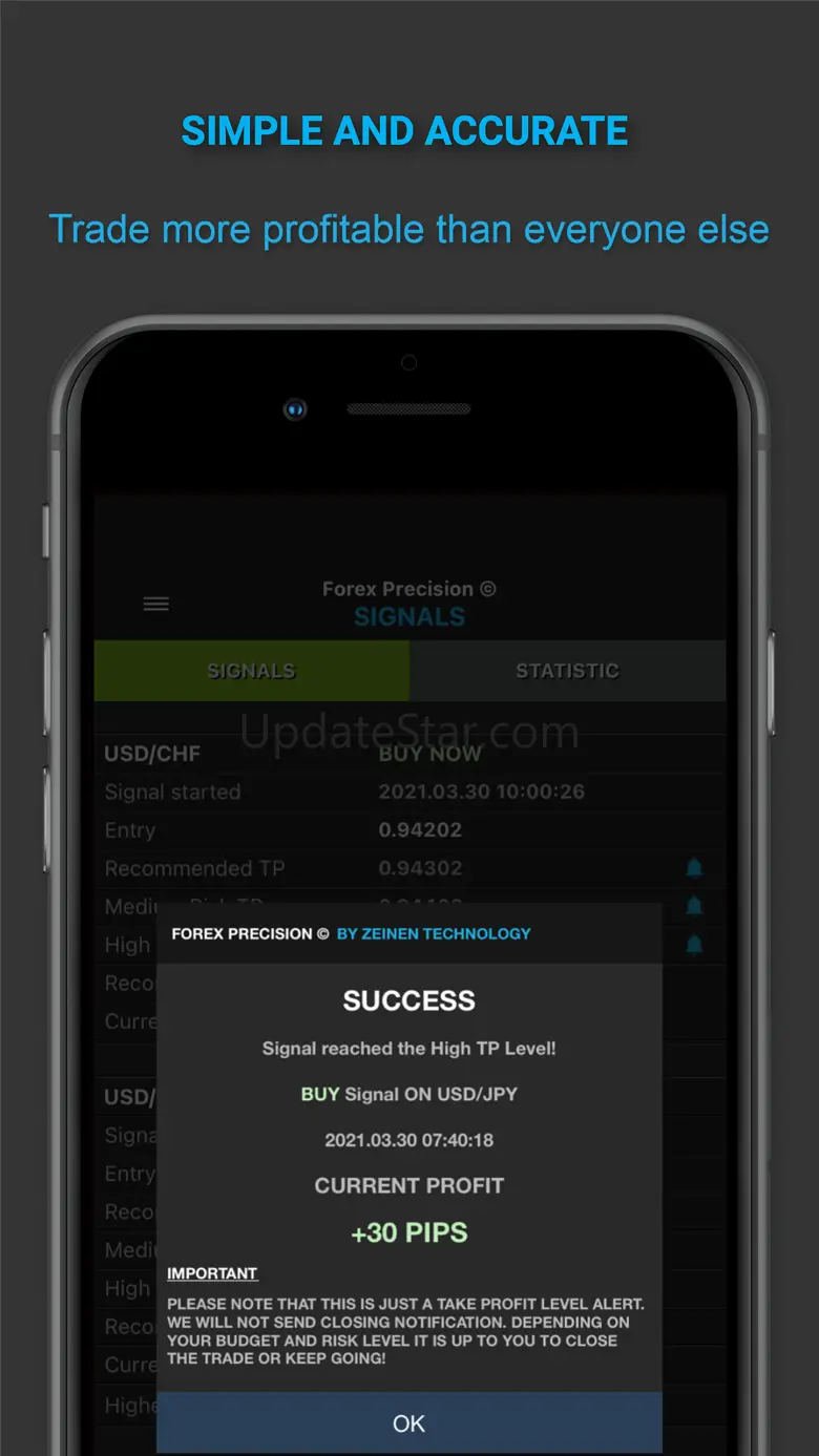 Forex Precision 1.3