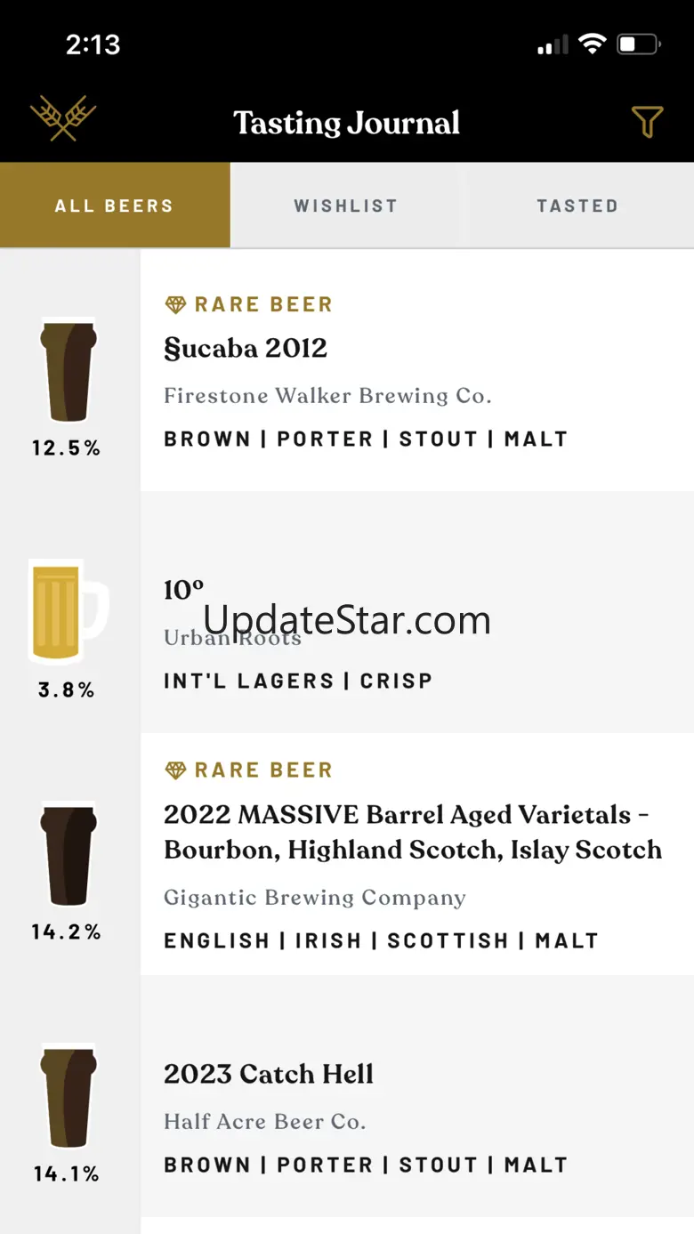 Firestone Walker Invitational 7.0.14