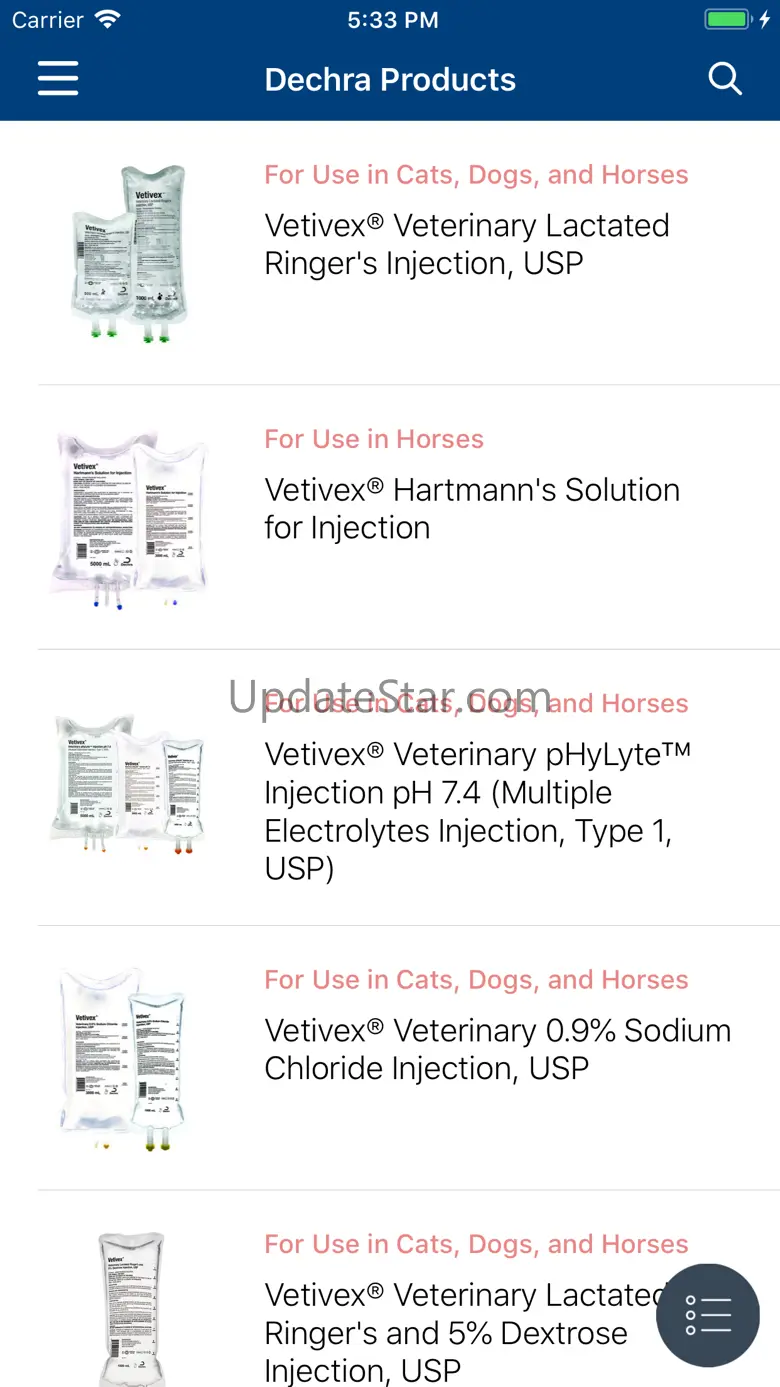 Vetivex 2.3