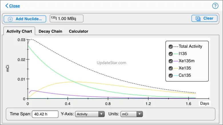 InterSpec Radiation Analysis 1.0.12