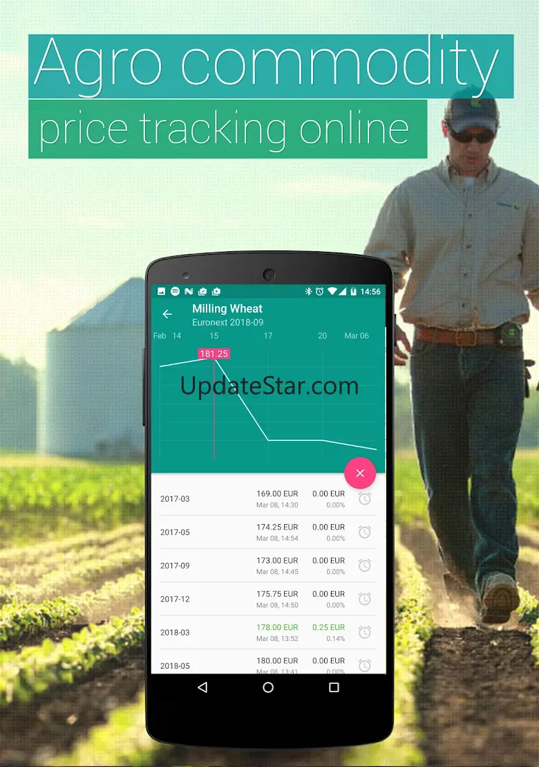 Commodity Price Online 1.3.0