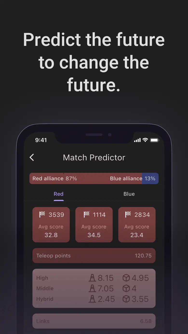 Lovat Dashboard 1.6