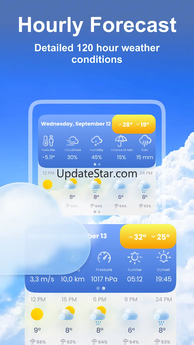 Local Weather - Radar, Widgets 3.0