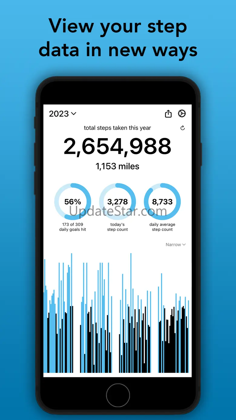 Step Year: Pedometer 2024 1.0.9