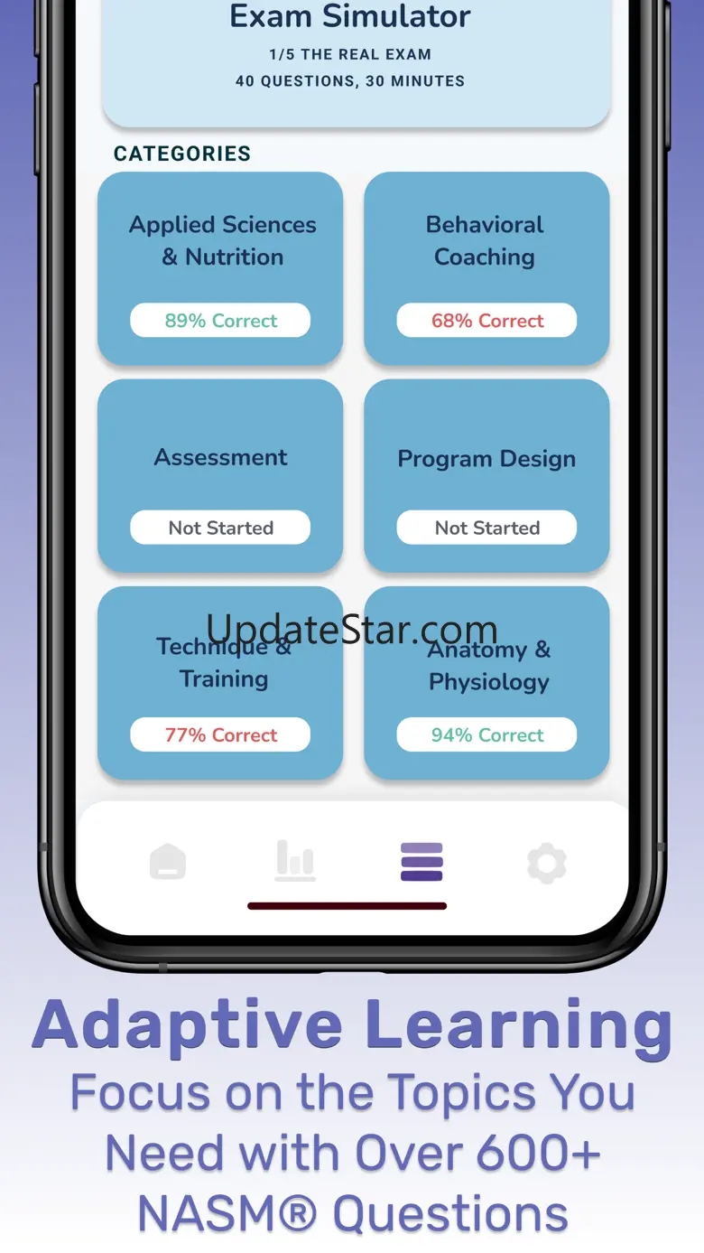 NASM CPT Exam Prep Tests 2024 1.0.2