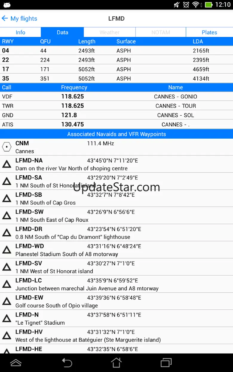 Airmate 3.16