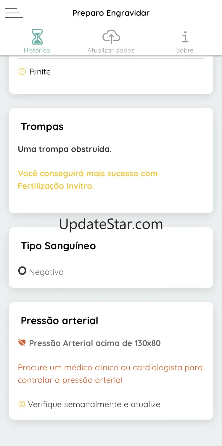 Teste de Fertilidade