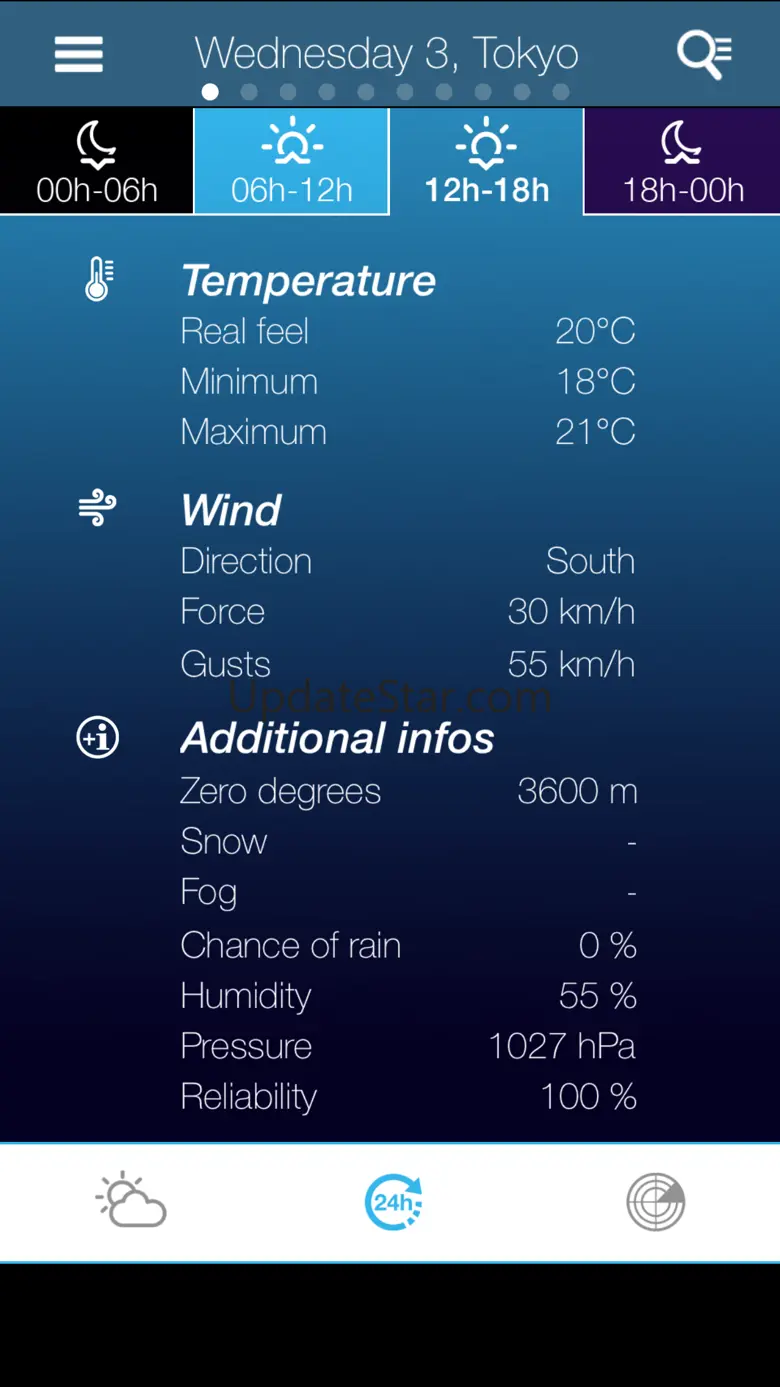 Japan Weather forecast 7.15.5
