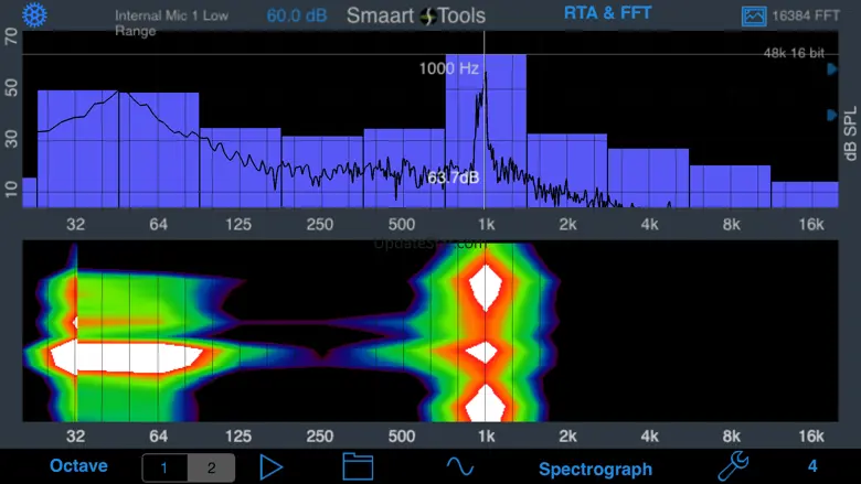 SmaartTools Spectrum RTA 6.9
