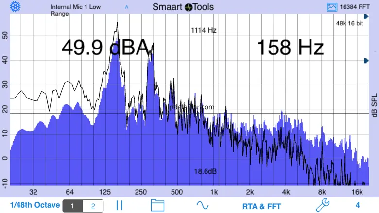 SmaartTools Spectrum RTA 6.9