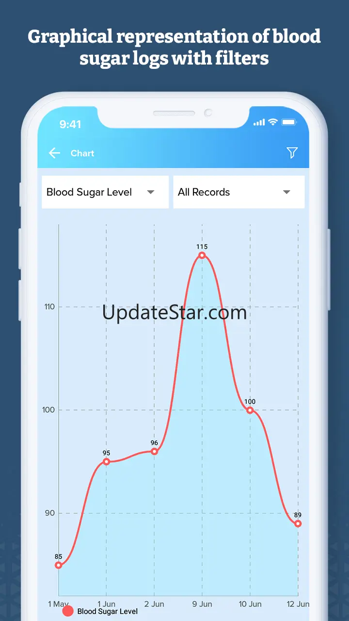 Journal: Blood Sugar Diary 1.7
