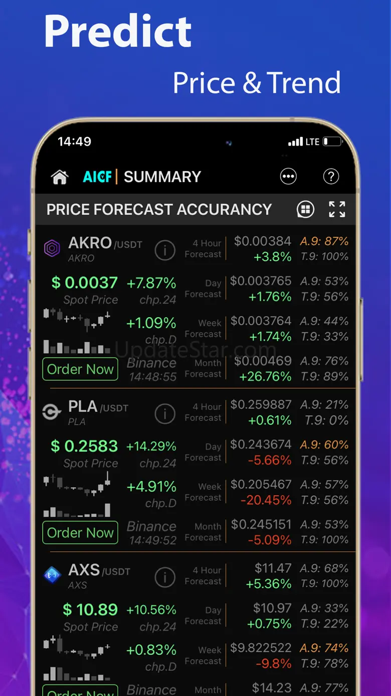 AICF-Crypto Investment Expert 4.1