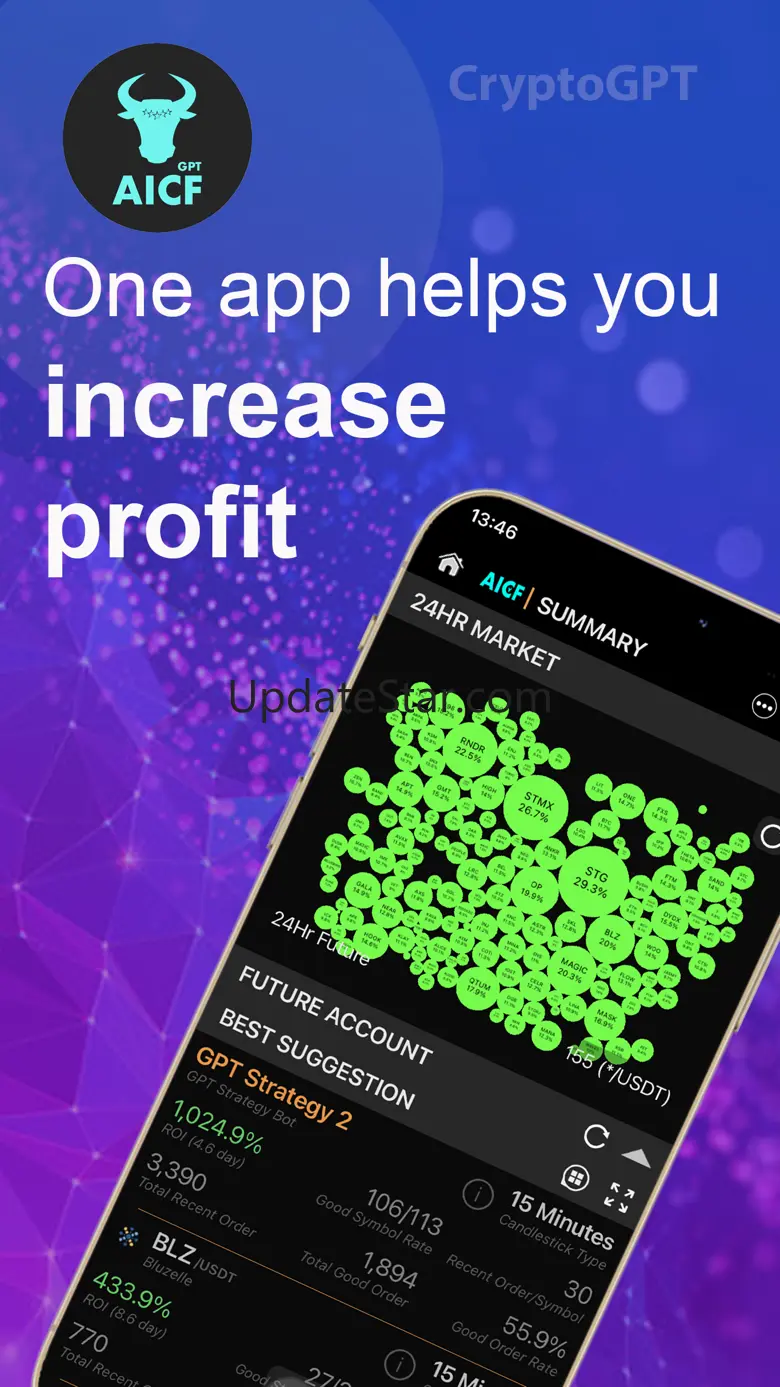 AICF-Crypto Investment Expert 4.1