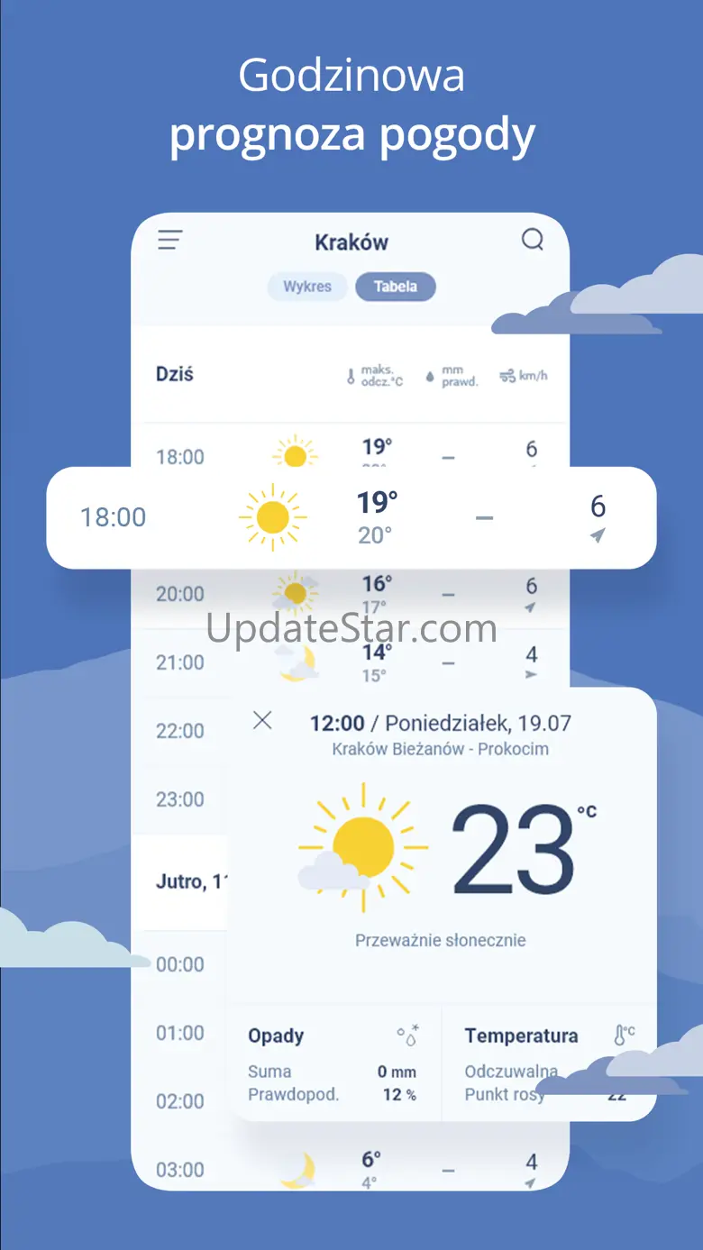 Pogoda Interia 1.2.0