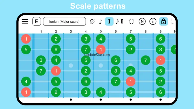 Guitar Fretboard: Scales 0.9.9