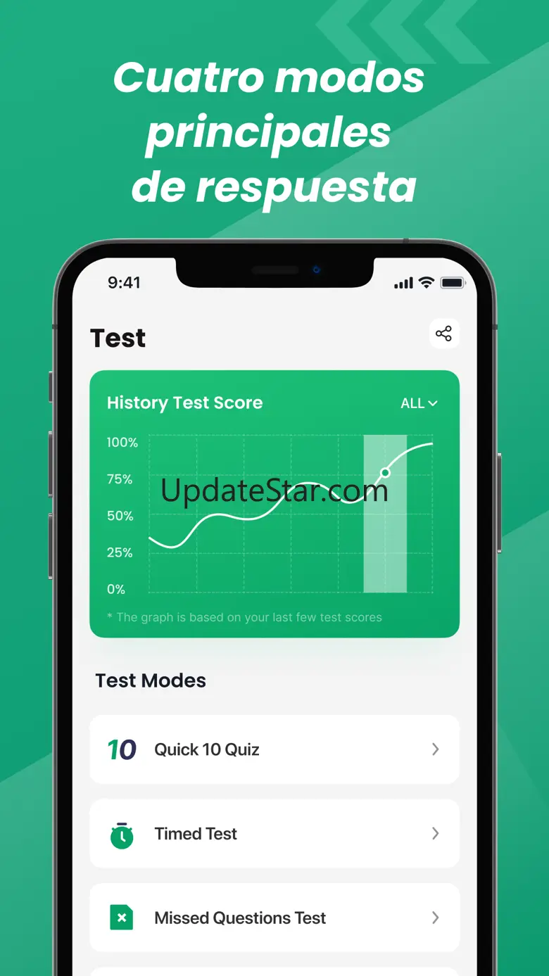 TEST DGT Permiso de conducir 2.0