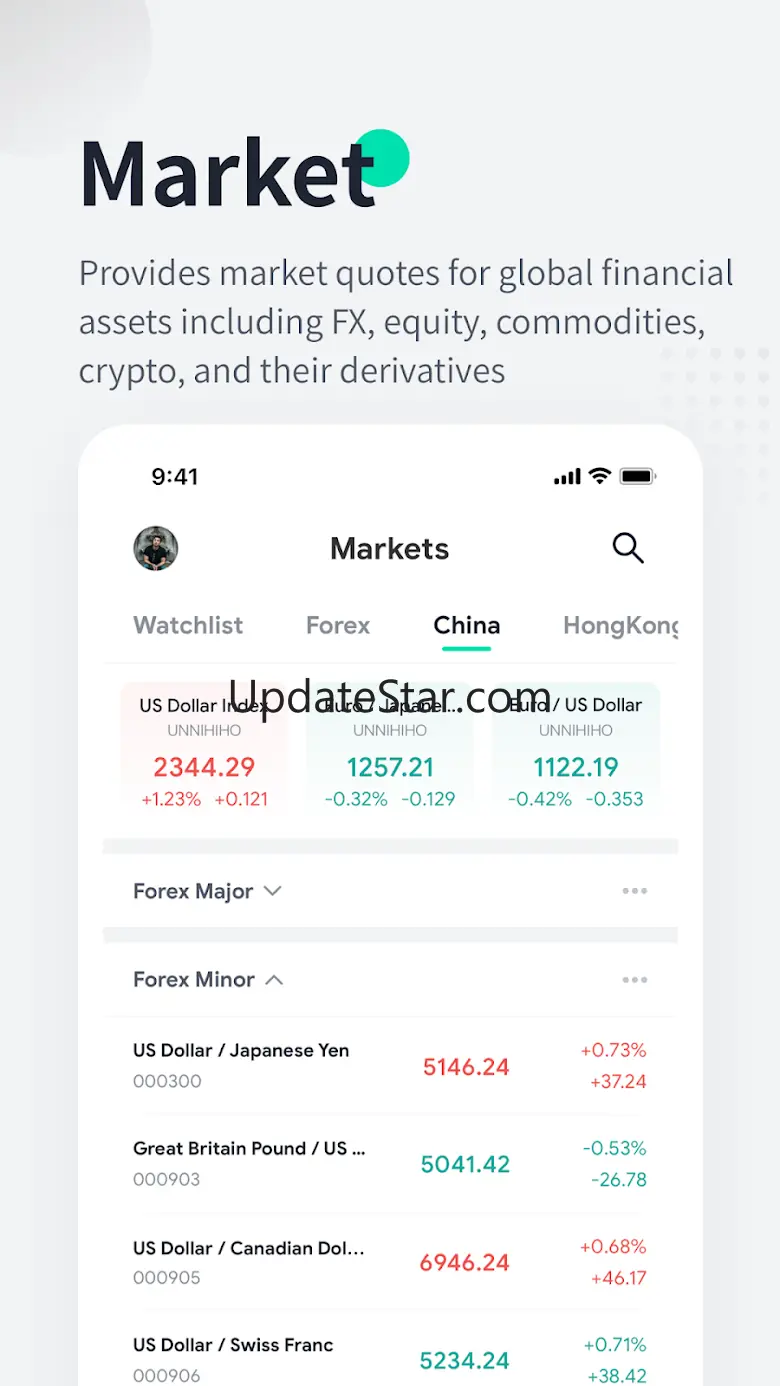 FastBull - Signals & Analysis 2.5.2