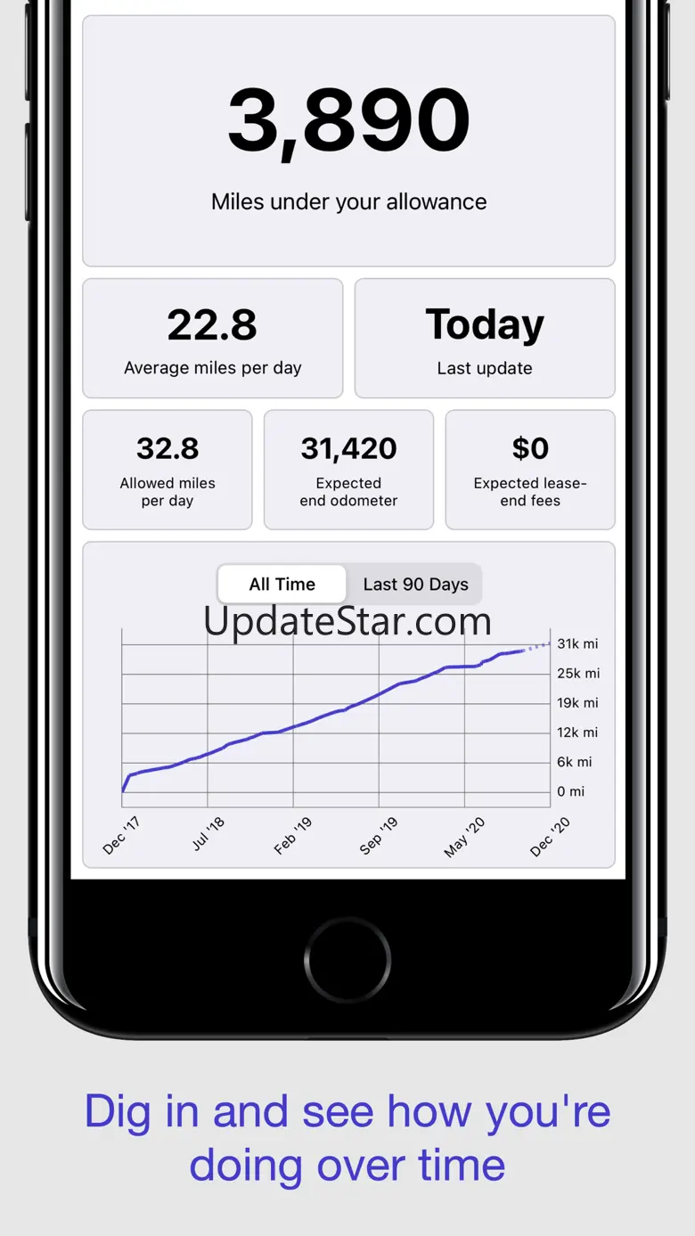 TesLease 1.5.4