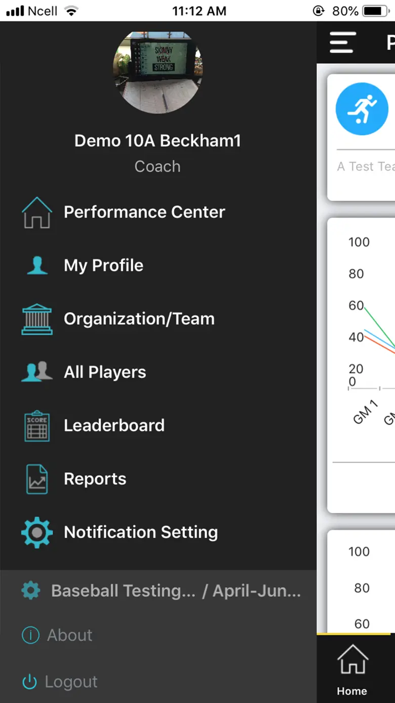 Peak Performance Network - PPN 5.2.6