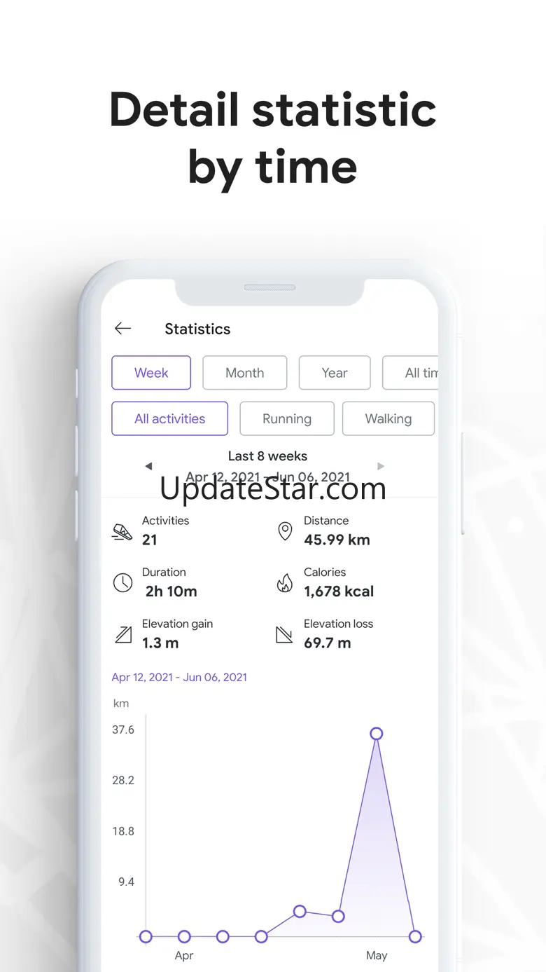 Running Tracker & Walk Offline 3.2.1