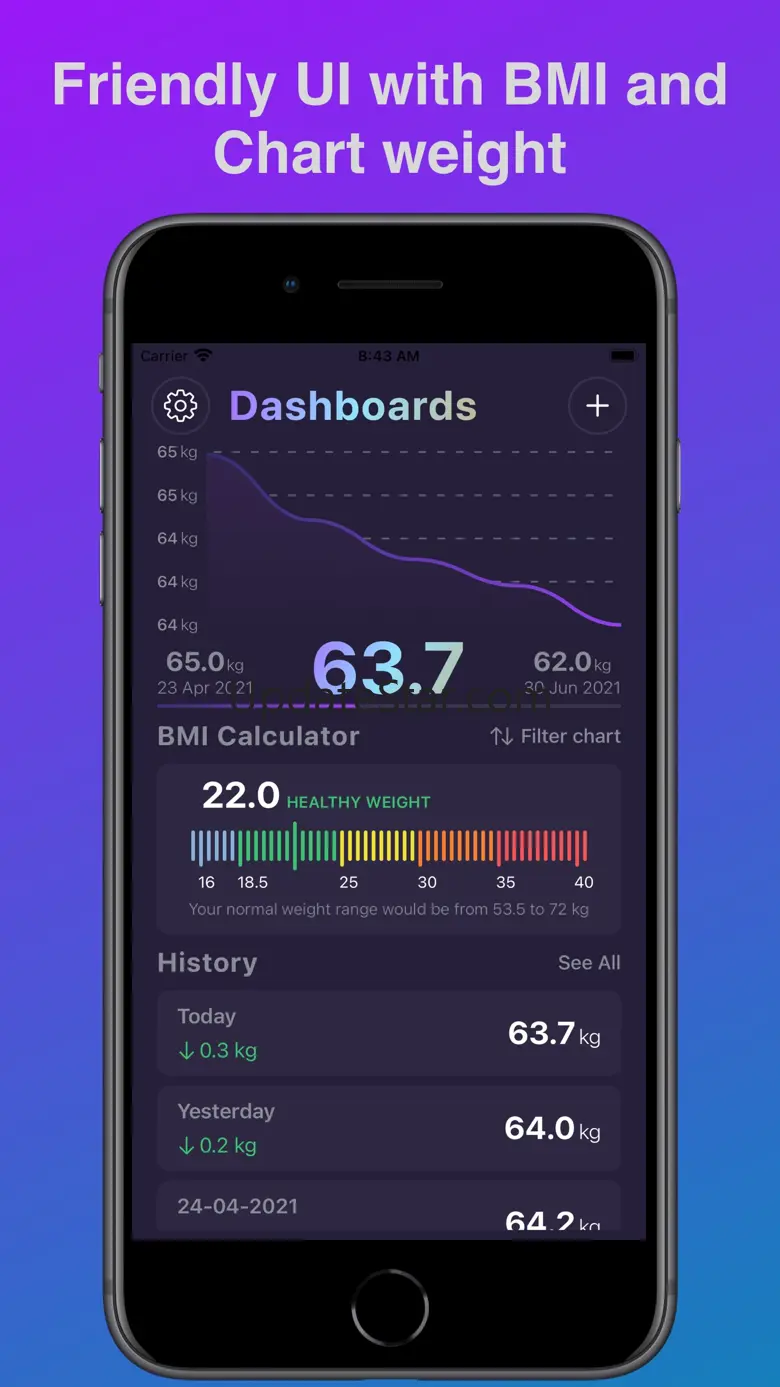 Weight Goals & BMI Calculator 1.1