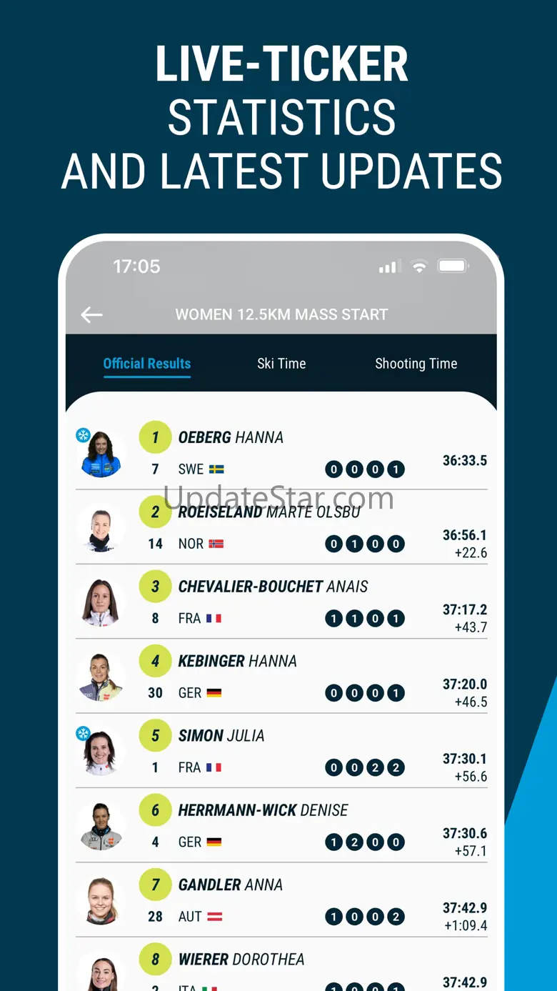 Official IBU App 1.5.6.50