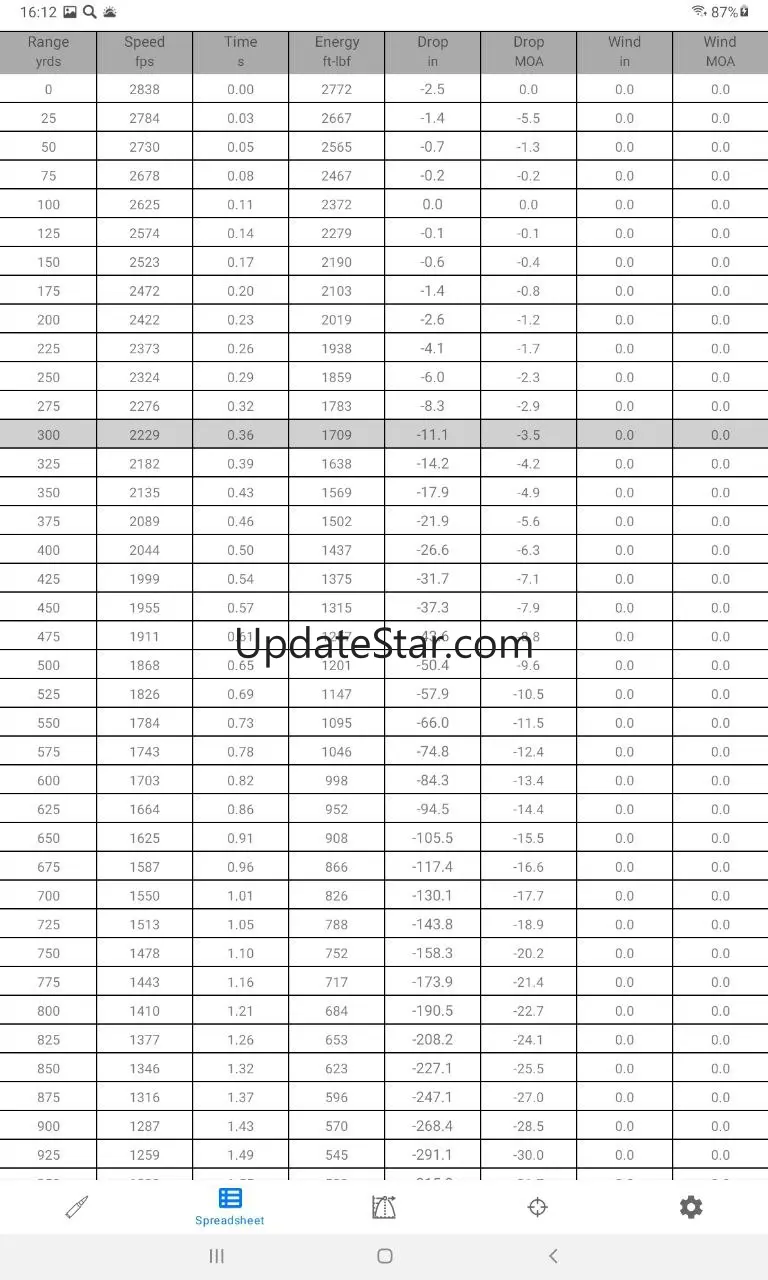 Ballistics Calculator 2024 1.97
