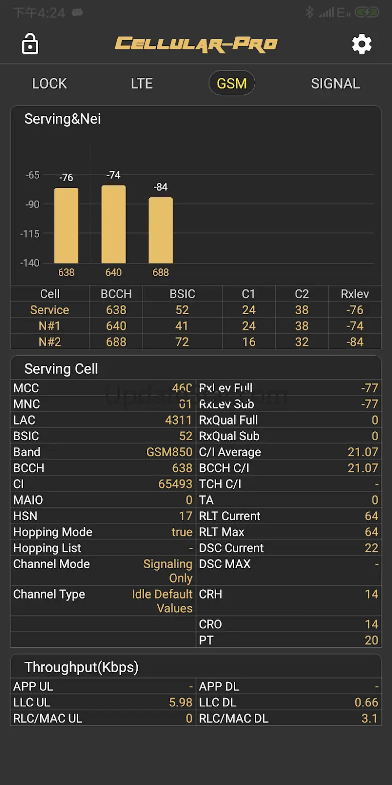 Cellular-Pro 1.6.7