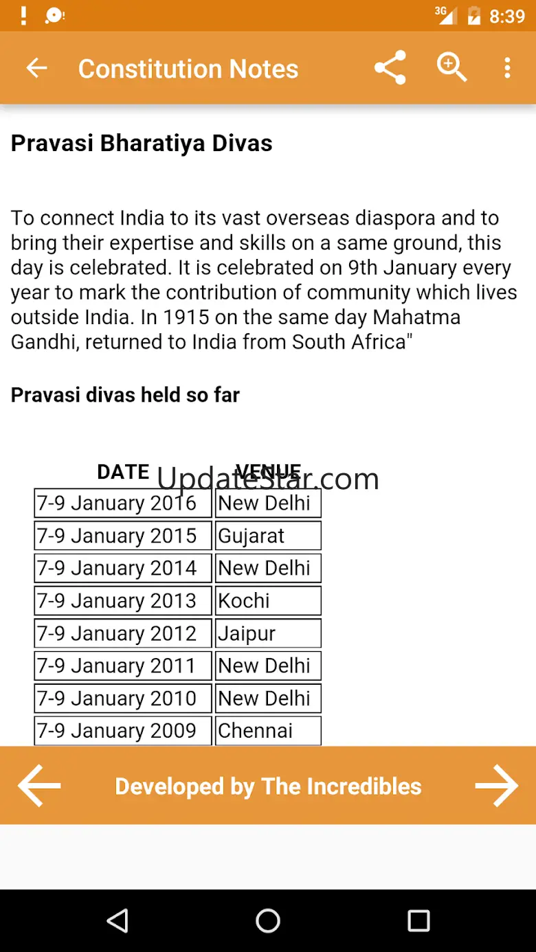 Notes on Constitution of India 1.7
