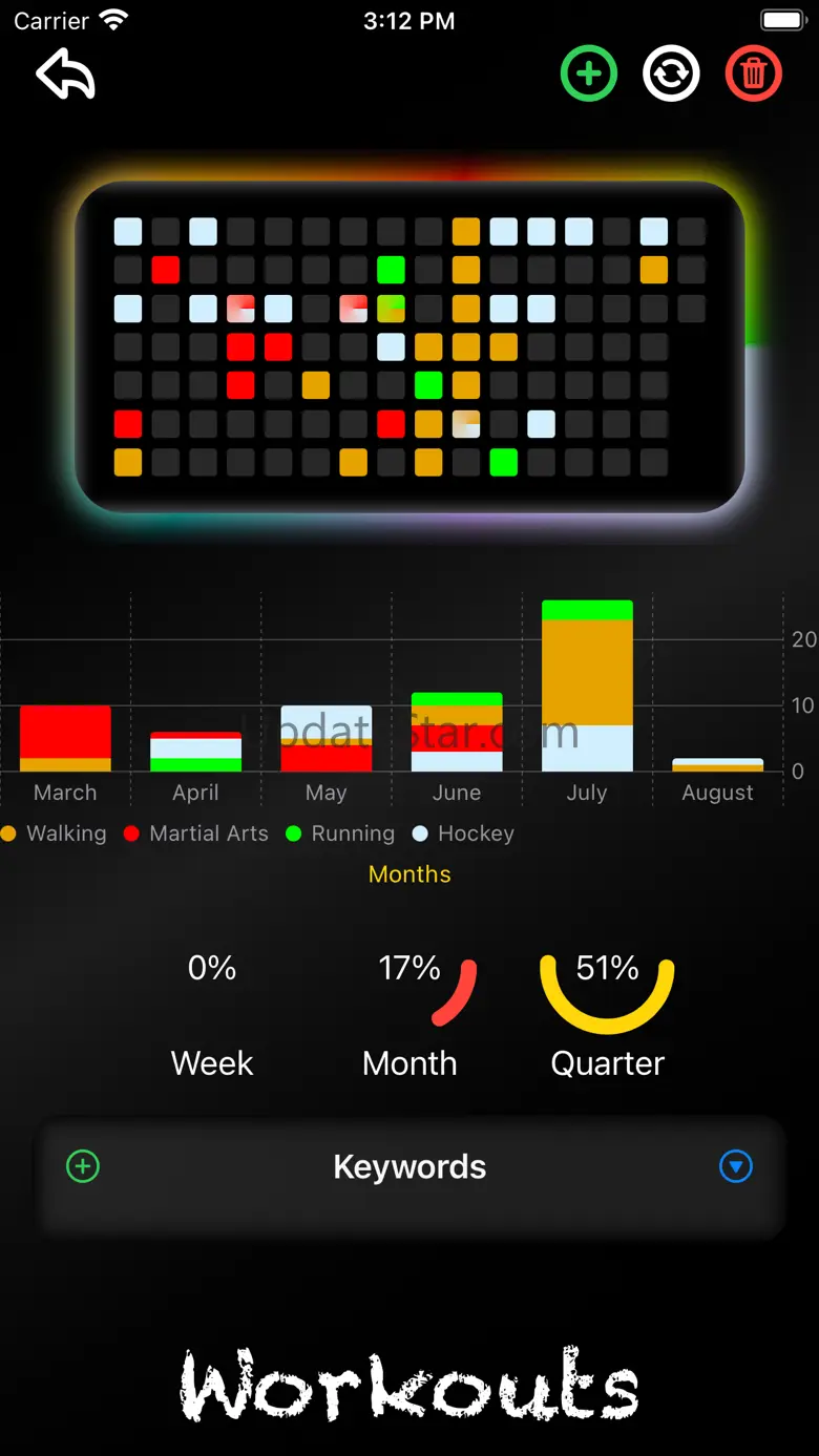 Activity Tiles 1.4.1