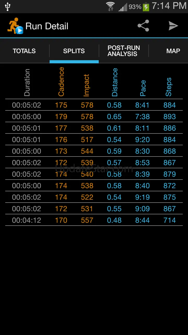 Cadence Running Tracker 2.14
