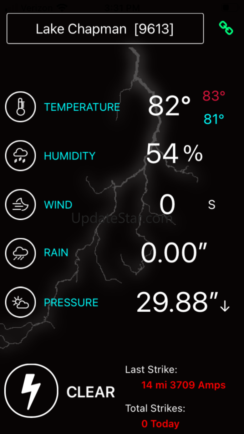 StrikeNet 3.3