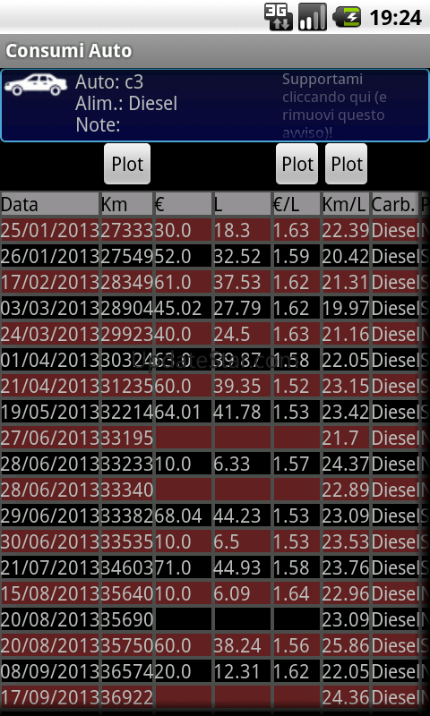 Fuel Stats 1.0.6