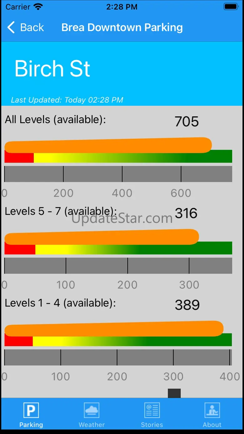 Brea Downtown Parking 3.0.4