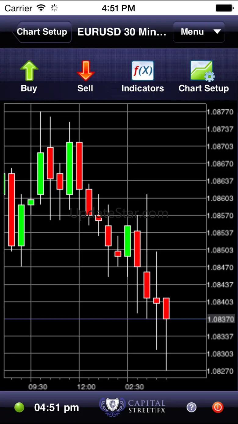 Capital Street Mobile ActForex 1.17.15