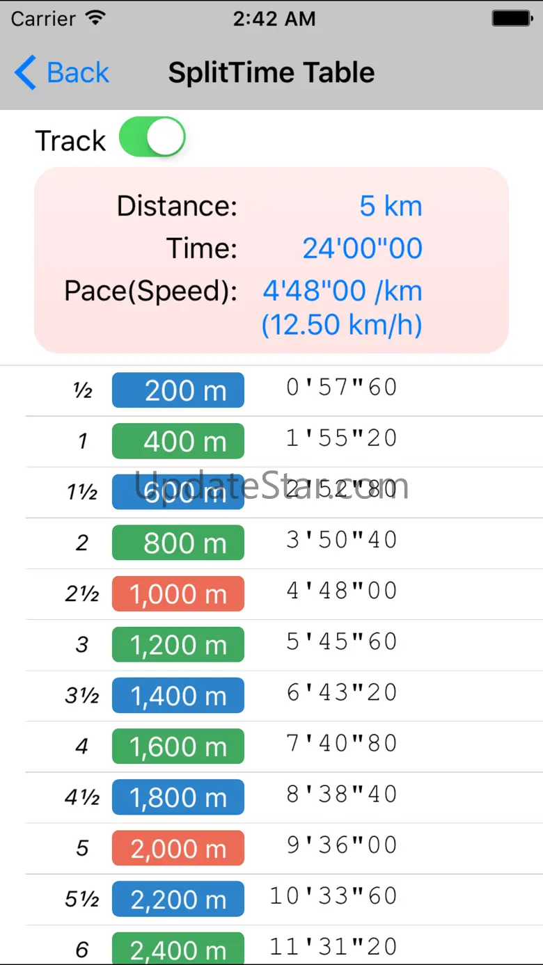 Calculator For Runner (CalcForRun) 2.2.0