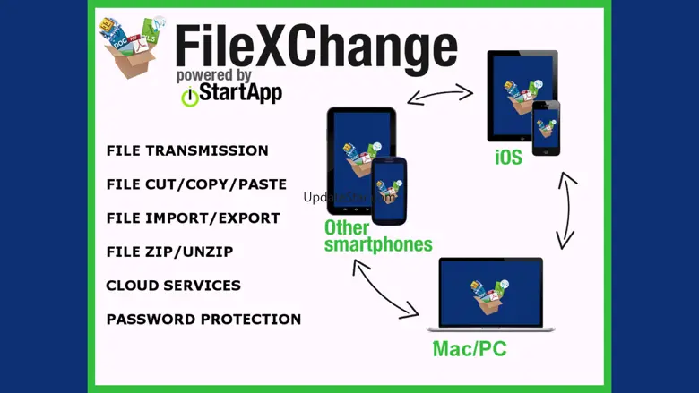 FileXChange - file manager 11.1