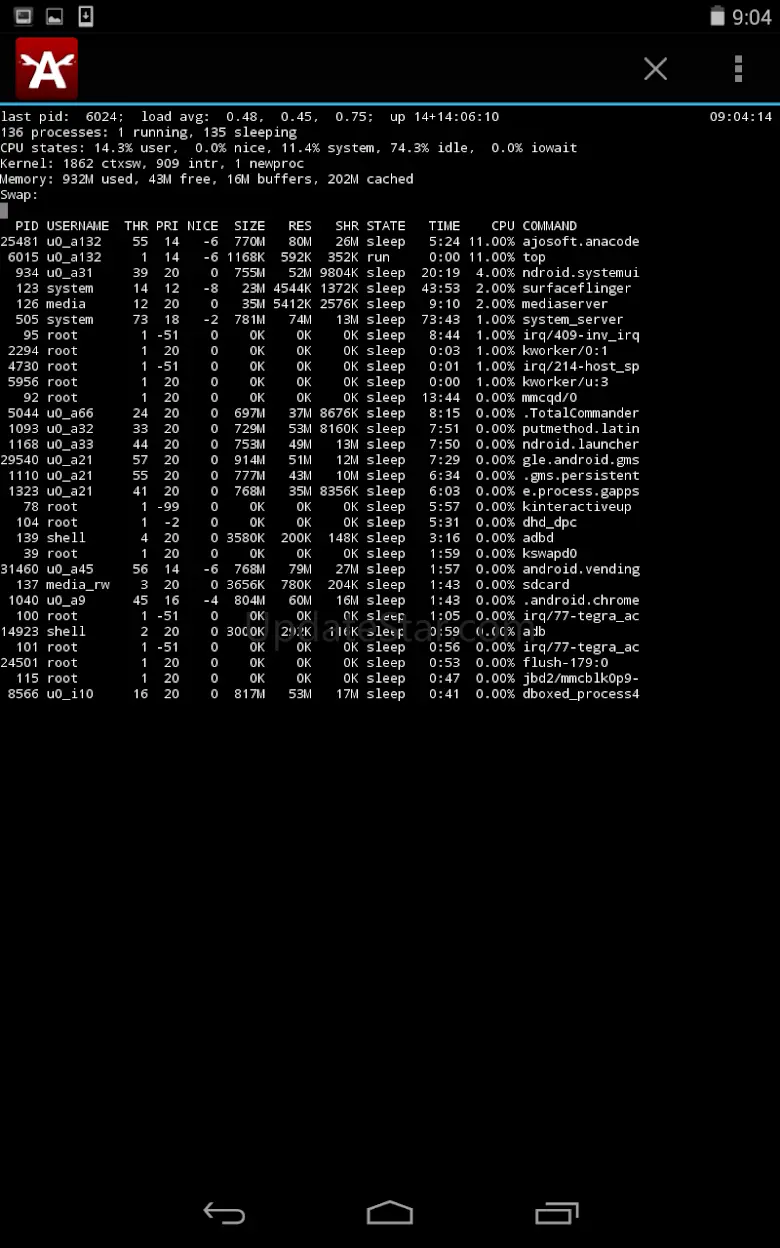 Anacode IDE Android/C/C++/JAVA 1.7.0.2