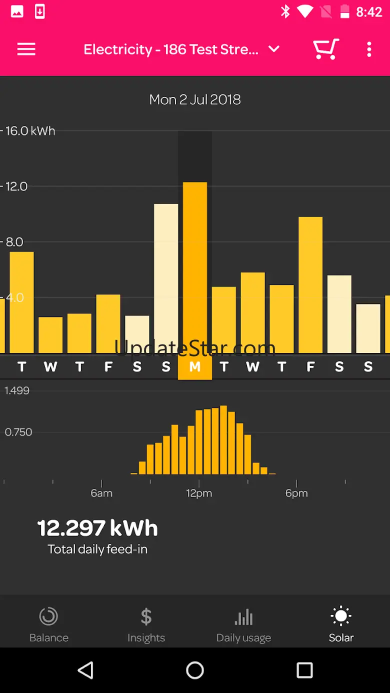 Powershop AU 1.68.5 (1616)