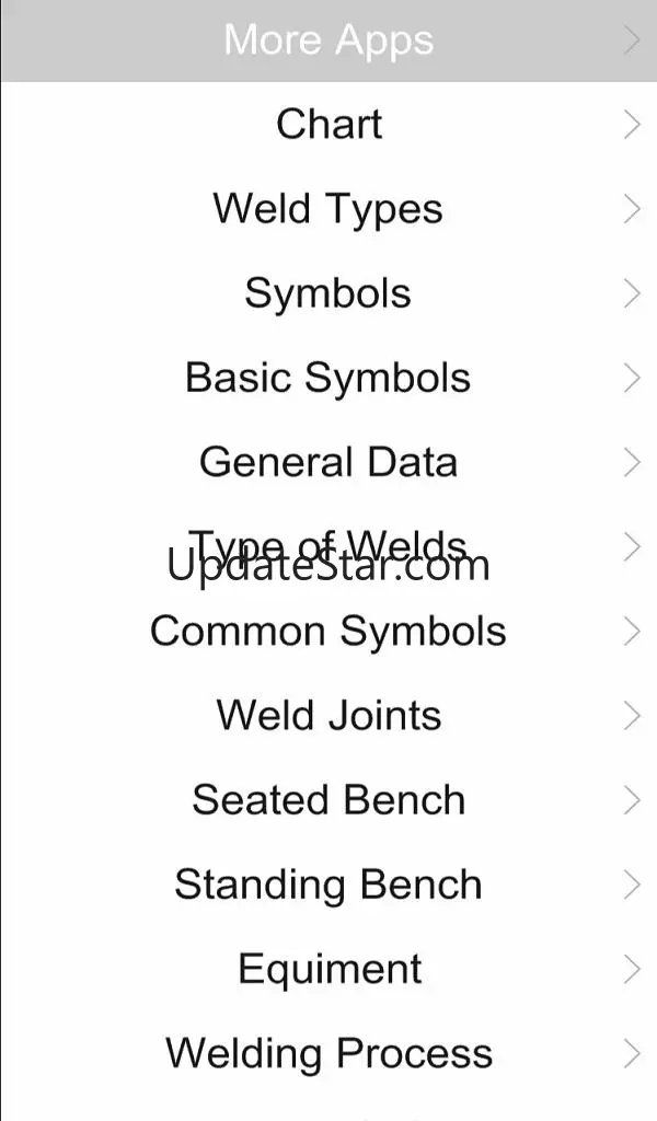 Welding Helper App 2.0.7