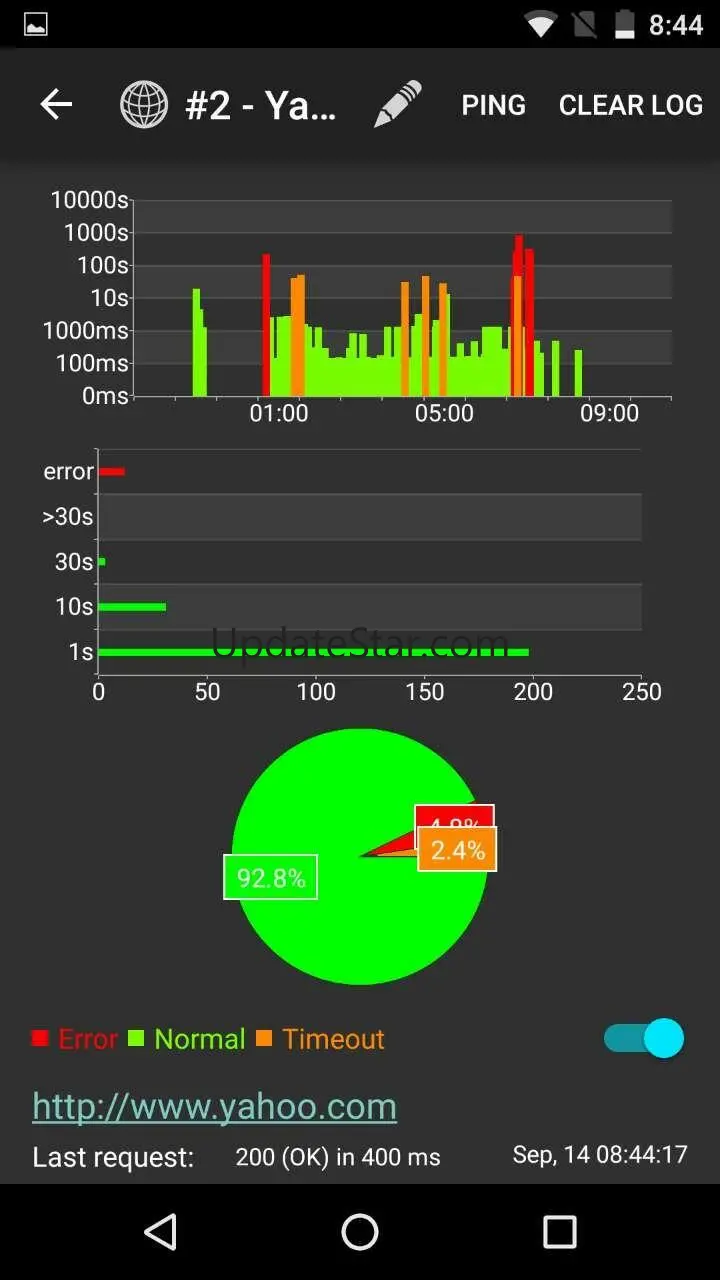 Server & Website Monitor 5.0.2