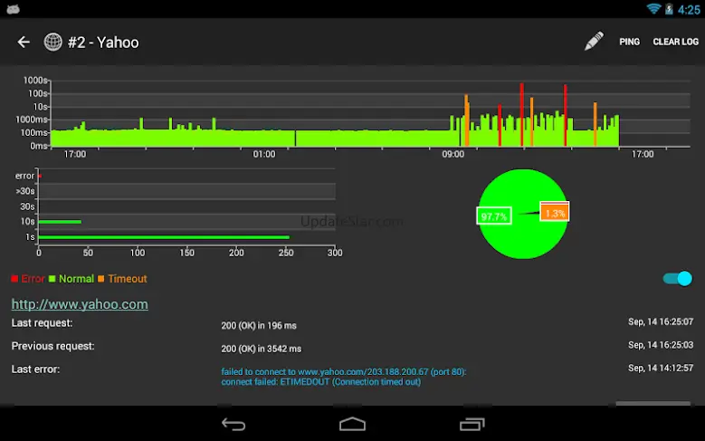 Server & Website Monitor 5.0.2