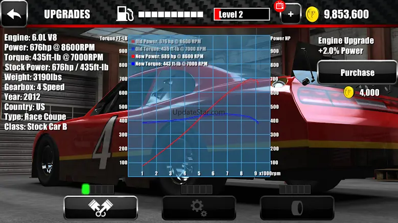 Thunderdome GT 1.3