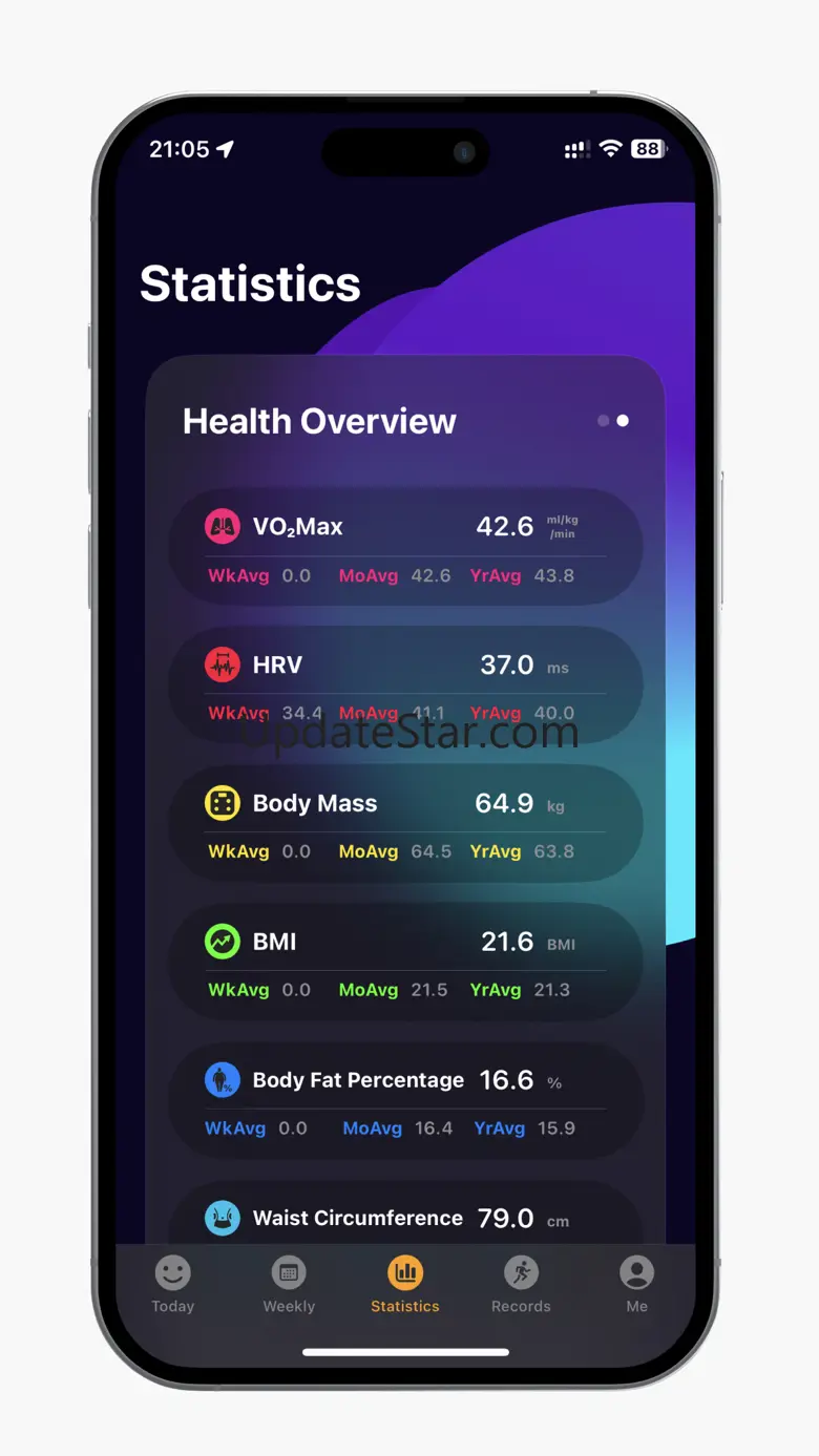 Me - Make health intuitive 1.6.3