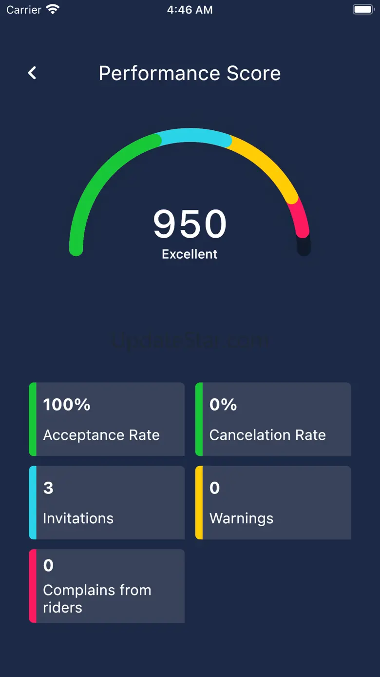 EGO - Request a ride 1.1.0