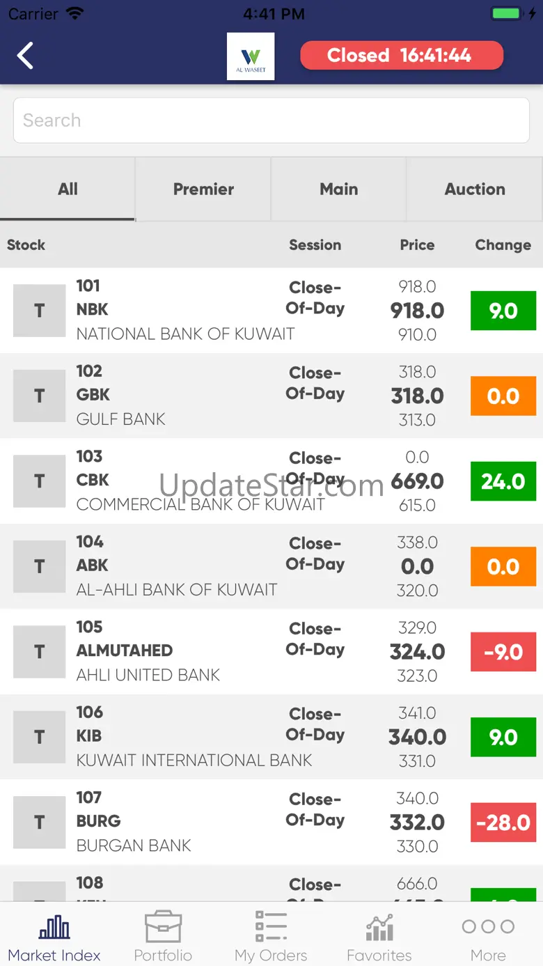 Al Waseet Etrade 22.2