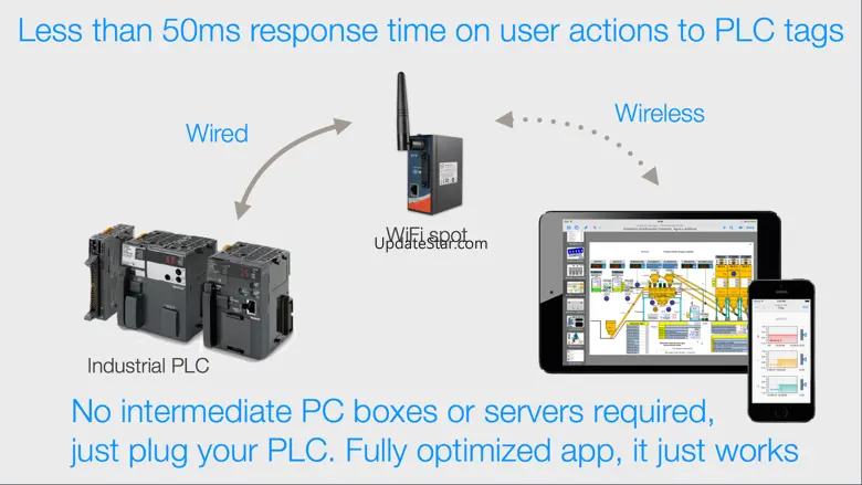 HMI Draw, native HMI/SCADA development environment 3.0.3