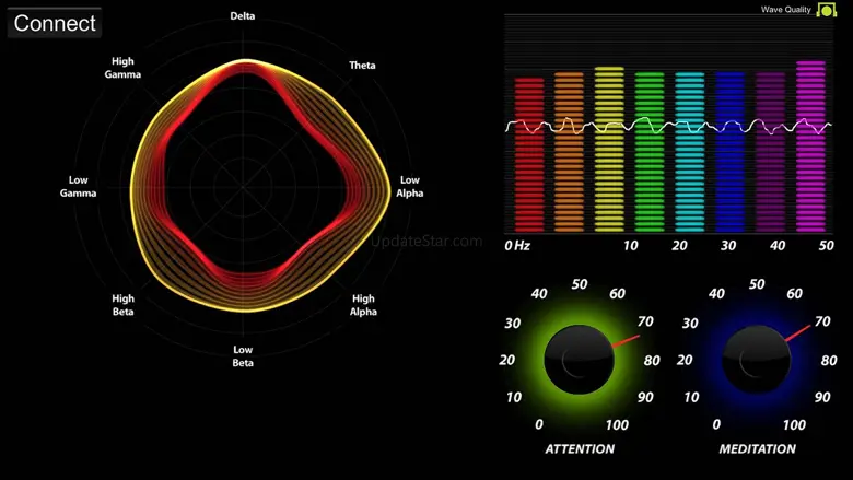 Brainwave Visualizer