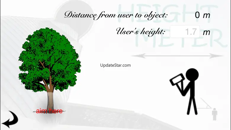 Height and Distance 1.4